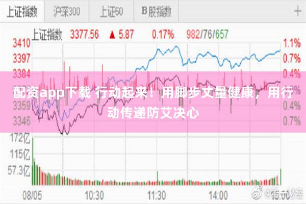 配资app下载 行动起来！用脚步丈量健康，用行动传递防艾决心