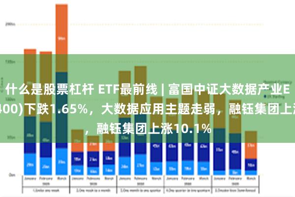 什么是股票杠杆 ETF最前线 | 富国中证大数据产业ETF(515400)下跌1.65%，大数据应用主题走弱，融钰集团上涨10.1%