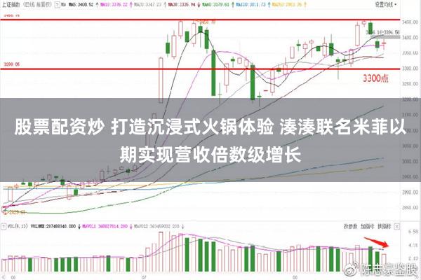 股票配资炒 打造沉浸式火锅体验 湊湊联名米菲以期实现营收倍数级增长