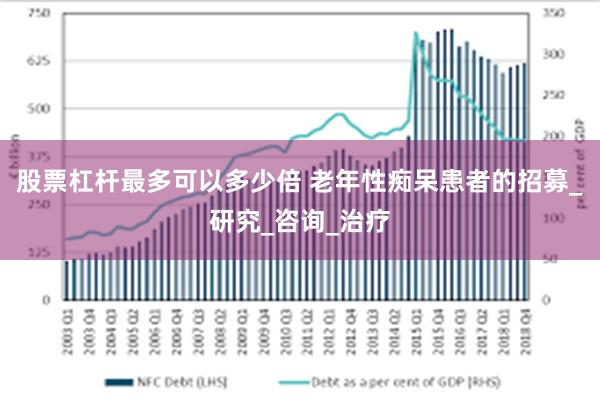 股票杠杆最多可以多少倍 老年性痴呆患者的招募_研究_咨询_治疗