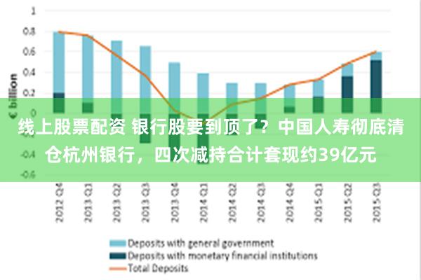 线上股票配资 银行股要到顶了？中国人寿彻底清仓杭州银行，四次减持合计套现约39亿元