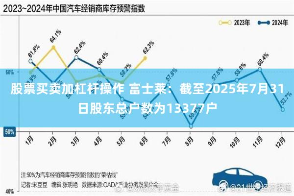 股票买卖加杠杆操作 富士莱：截至2025年7月31日股东总户数为13377户